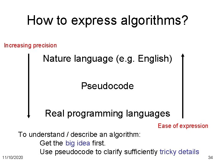 How to express algorithms? Increasing precision Nature language (e. g. English) Pseudocode Real programming