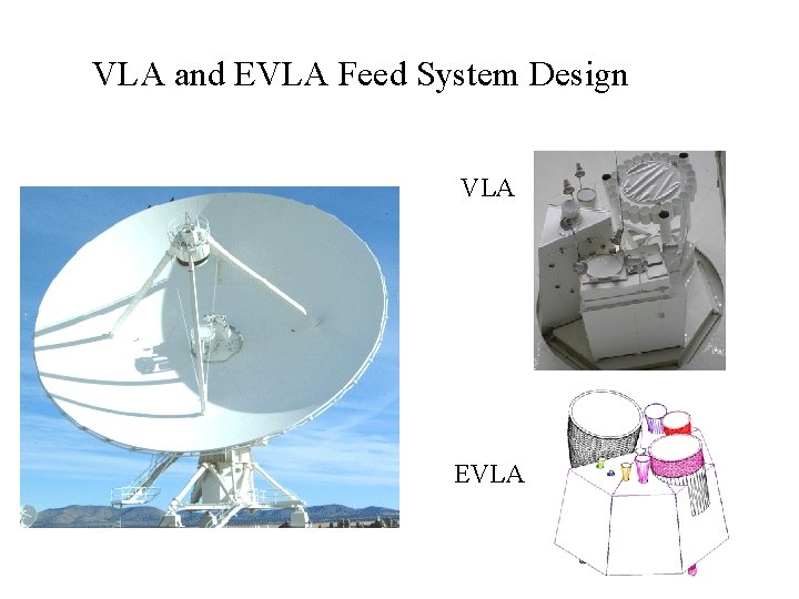 VLA and EVLA Feed System Design VLA EVLA 