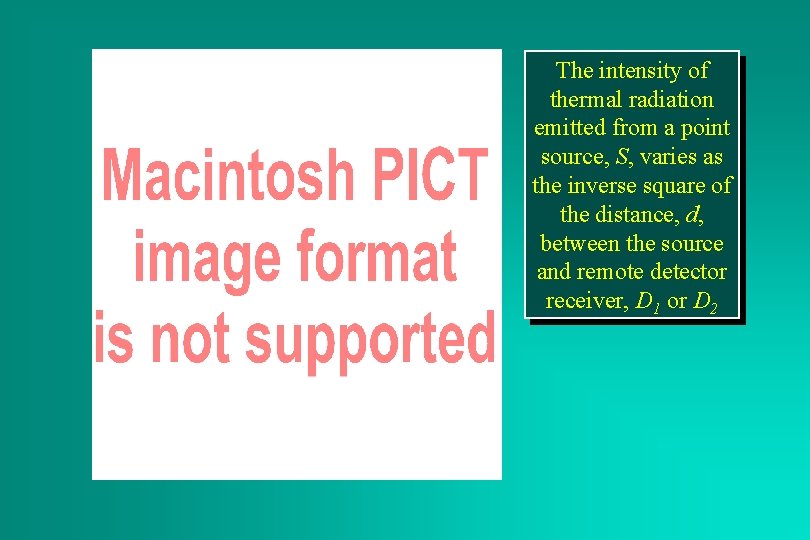 The intensity of thermal radiation emitted from a point source, S, varies as the