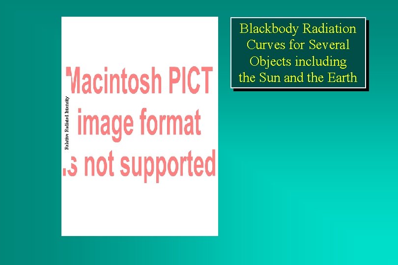 Relative Radiated Intensity Blackbody Radiation Curves for Several Objects including the Sun and the