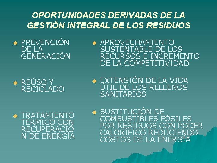 OPORTUNIDADES DERIVADAS DE LA GESTIÓN INTEGRAL DE LOS RESIDUOS u PREVENCIÓN DE LA GENERACIÓN