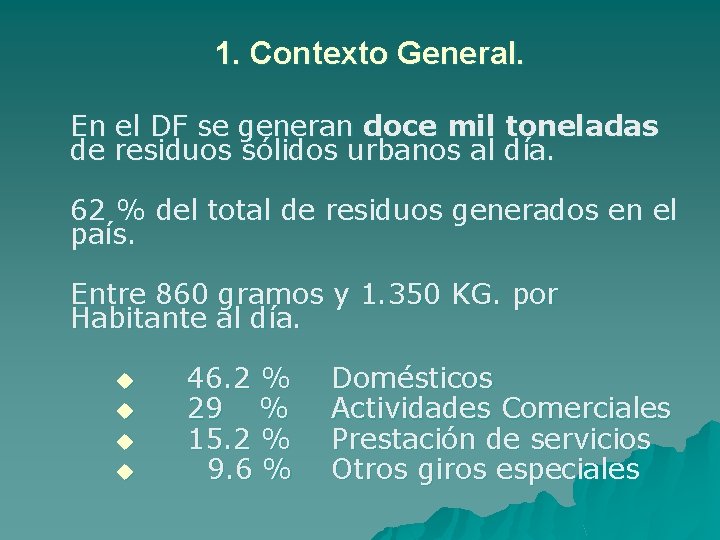 1. Contexto General. En el DF se generan doce mil toneladas de residuos sólidos