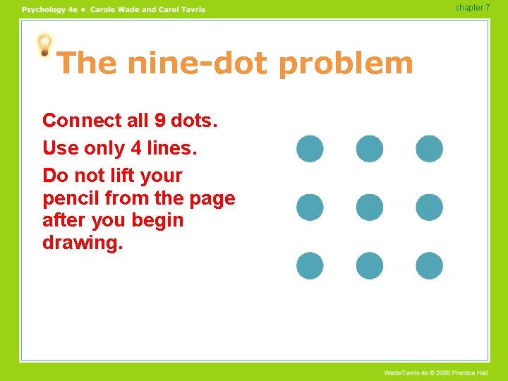 chapter 7 The nine-dot problem Connect all 9 dots. Use only 4 lines. Do