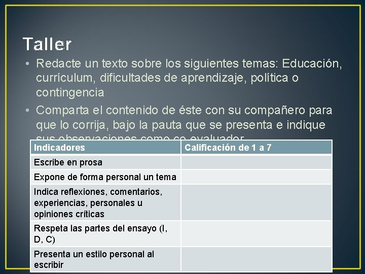 Taller • Redacte un texto sobre los siguientes temas: Educación, currículum, dificultades de aprendizaje,