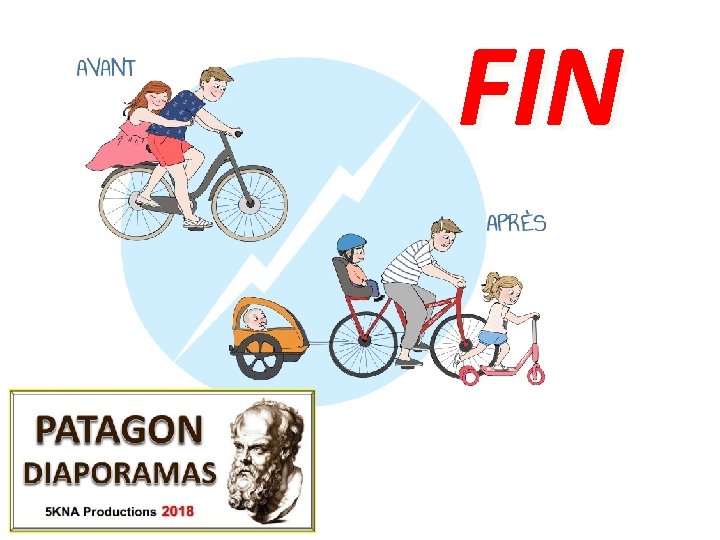 FIN 