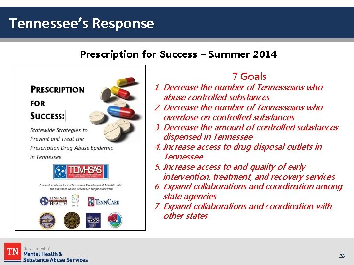 Tennessee’s Response Prescription for Success – Summer 2014 7 Goals 1. Decrease the number