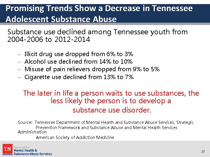 Promising Trends Show a Decrease in Tennessee Adolescent Substance Abuse Substance use declined among Promising Trends Show a Decrease in Tennessee Adolescent Substance Abuse Substance use declined among