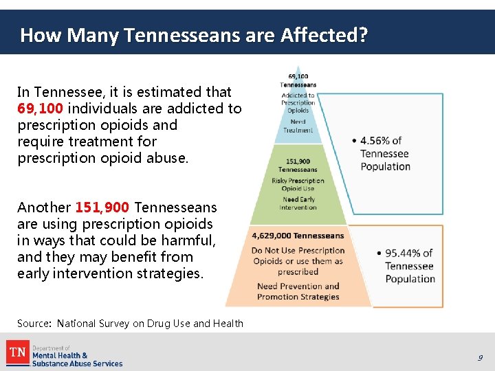 How Many Tennesseans are Affected? In Tennessee, it is estimated that 69, 100 individuals