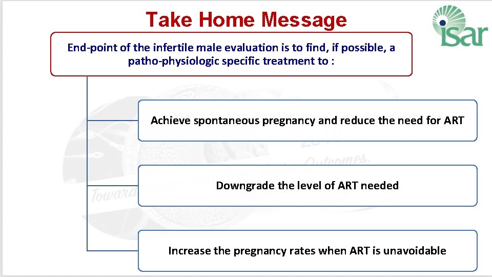 Take Home Message End-point of the infertile male evaluation is to find, if possible,