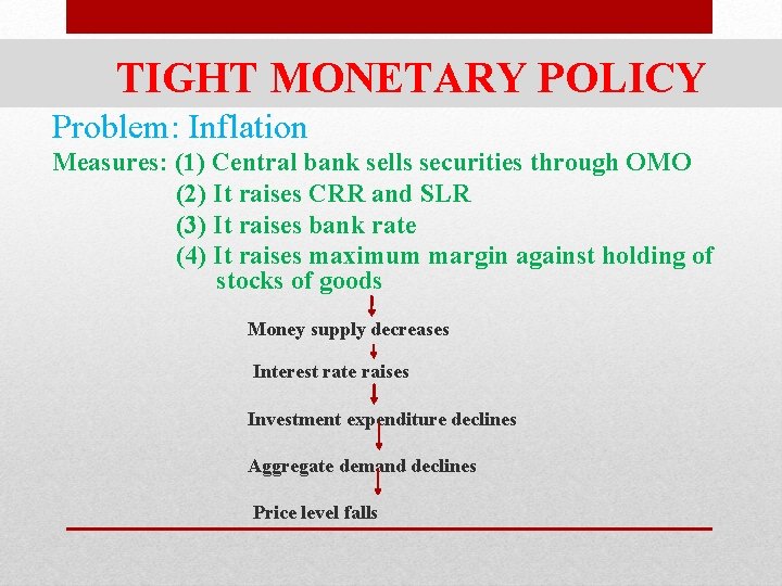 TIGHT MONETARY POLICY Problem: Inflation Measures: (1) Central bank sells securities through OMO (2)