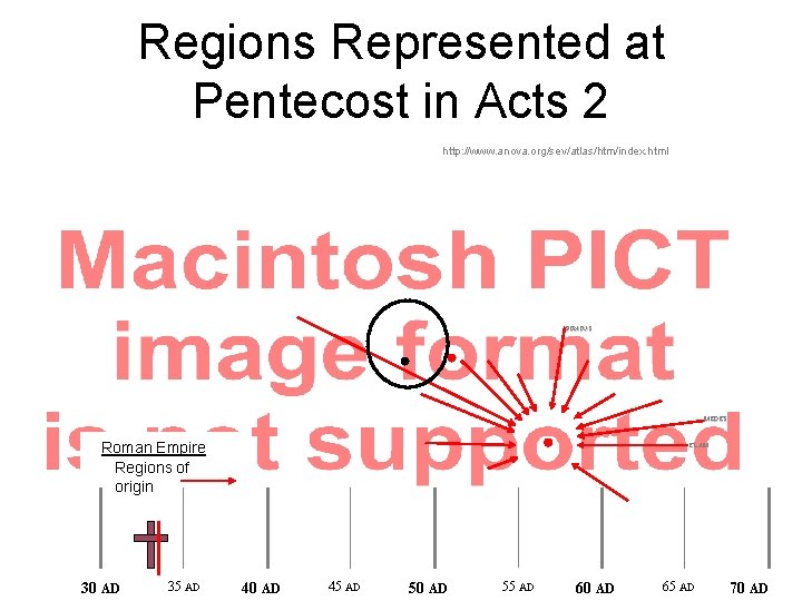 Regions Represented at Pentecost in Acts 2 http: //www. anova. org/sev/atlas/htm/index. html PONTUS MEDES