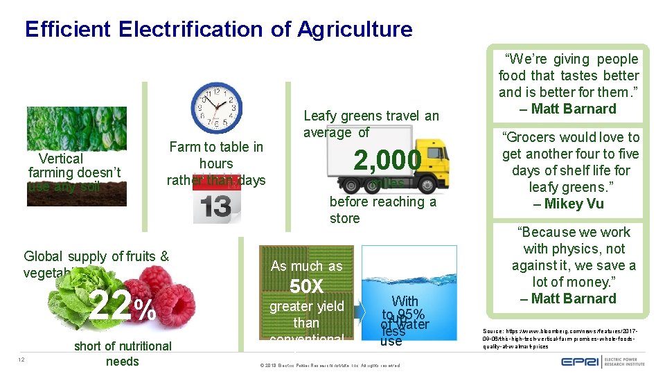 Efficient Electrification of Agriculture Vertical farming doesn’t use any soil Farm to table in