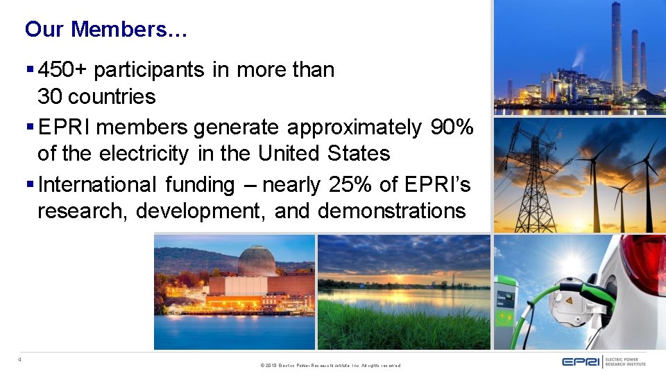 Our Members… 450+ participants in more than 30 countries EPRI members generate approximately 90%