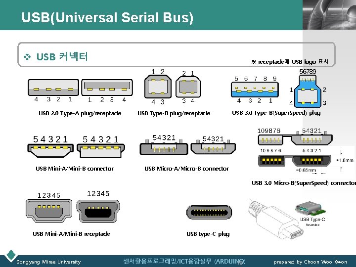 USB(Universal Serial Bus) LOGO v USB 커넥터 USB 2. 0 Type-A plug/receptacle USB Mini-A/Mini-B