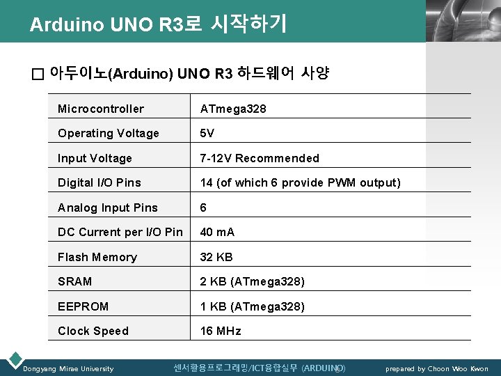 Arduino UNO R 3로 시작하기 LOGO □ 아두이노(Arduino) UNO R 3 하드웨어 사양 Microcontroller