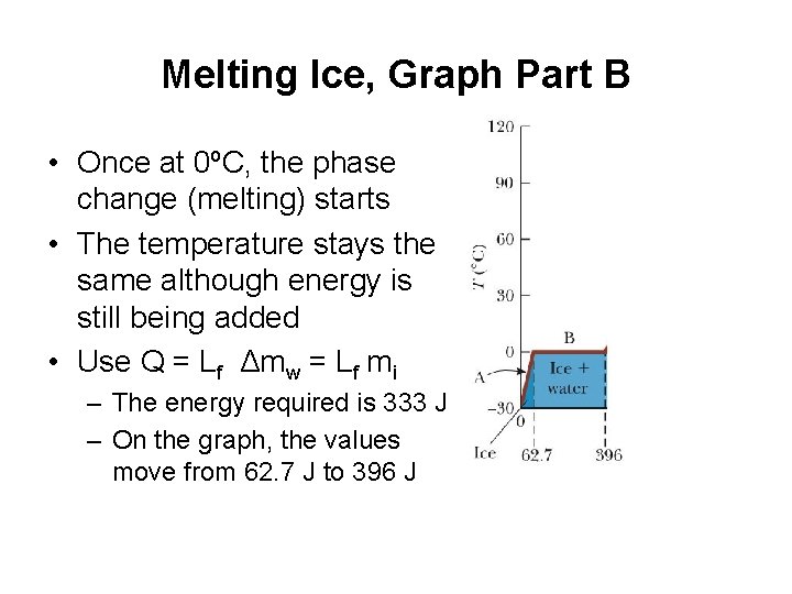 Melting Ice, Graph Part B • Once at 0ºC, the phase change (melting) starts