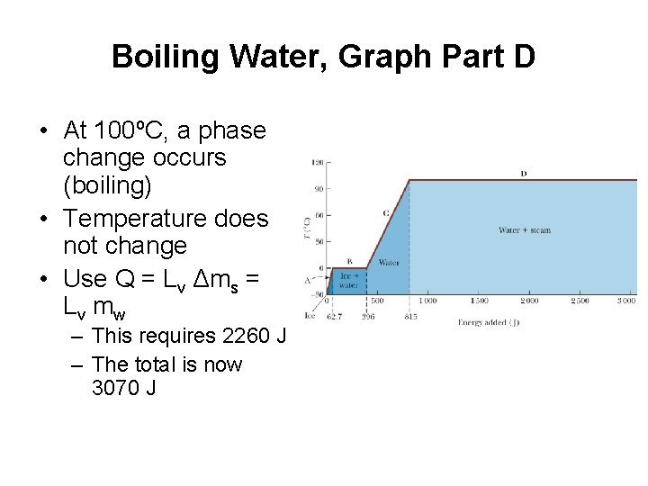 Boiling Water, Graph Part D • At 100ºC, a phase change occurs (boiling) •