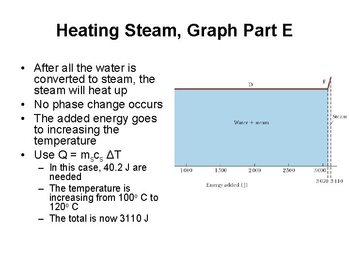 Heating Steam, Graph Part E • After all the water is converted to steam,