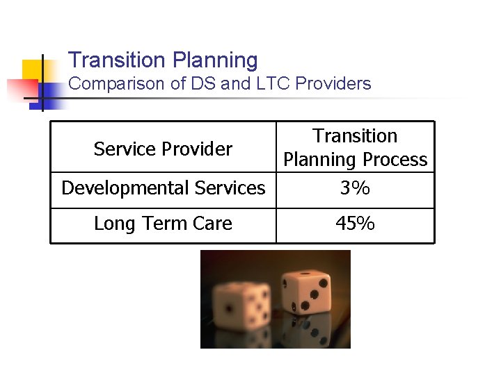 Transition Planning Comparison of DS and LTC Providers Transition Service Provider Planning Process Developmental