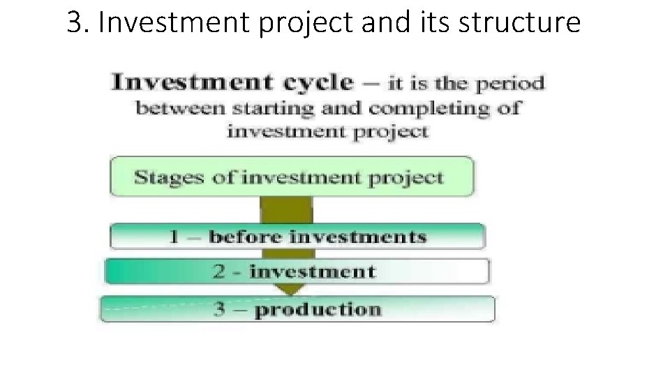 3. Investment project and its structure 