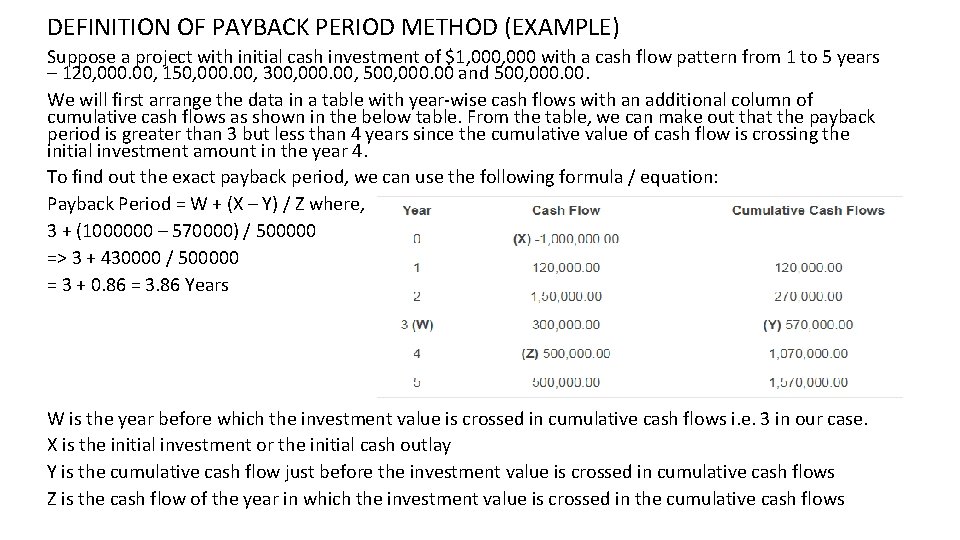 DEFINITION OF PAYBACK PERIOD METHOD (EXAMPLE) Suppose a project with initial cash investment of