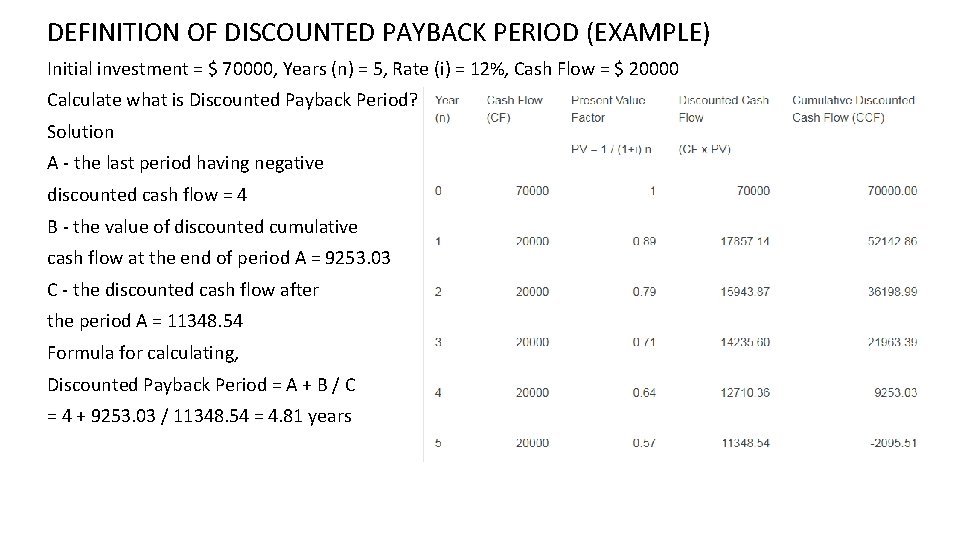DEFINITION OF DISCOUNTED PAYBACK PERIOD (EXAMPLE) Initial investment = $ 70000, Years (n) = DEFINITION OF DISCOUNTED PAYBACK PERIOD (EXAMPLE) Initial investment = $ 70000, Years (n) =