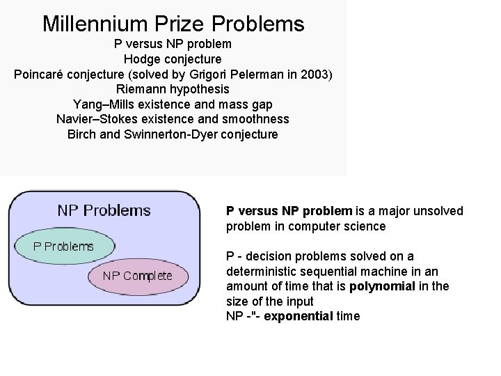Millennium Prize Problems P versus NP problem Hodge conjecture Poincaré conjecture (solved by Grigori Millennium Prize Problems P versus NP problem Hodge conjecture Poincaré conjecture (solved by Grigori