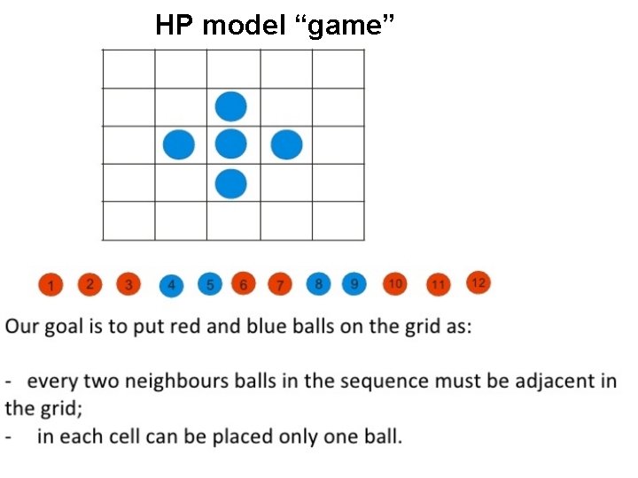 HP model “game” HP model “game”