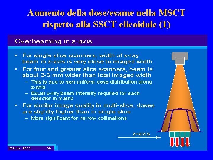 Aumento della dose/esame nella MSCT rispetto alla SSCT elicoidale (1) 