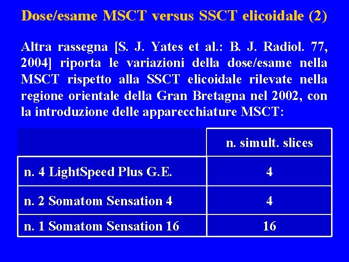 Dose/esame MSCT versus SSCT elicoidale (2) elicoidale Altra rassegna [S. J. Yates et al.