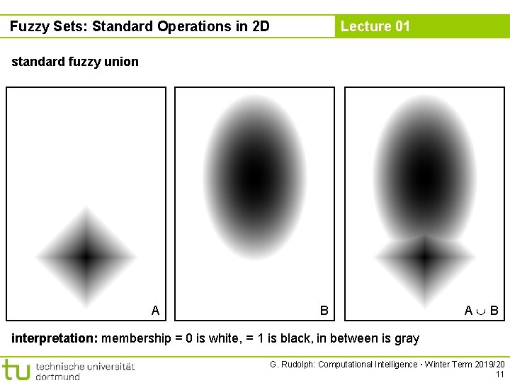 Fuzzy Sets: Standard Operations in 2 D Lecture 01 standard fuzzy union A B