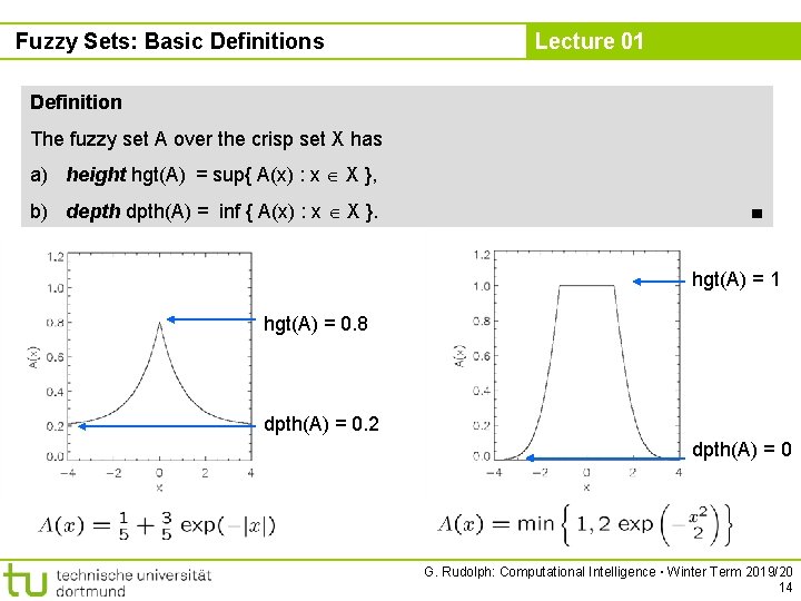 Fuzzy Sets: Basic Definitions Lecture 01 Definition The fuzzy set A over the crisp