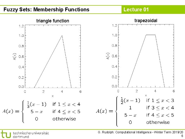 Fuzzy Sets: Membership Functions triangle function Lecture 01 trapezoidal G. Rudolph: Computational Intelligence ▪