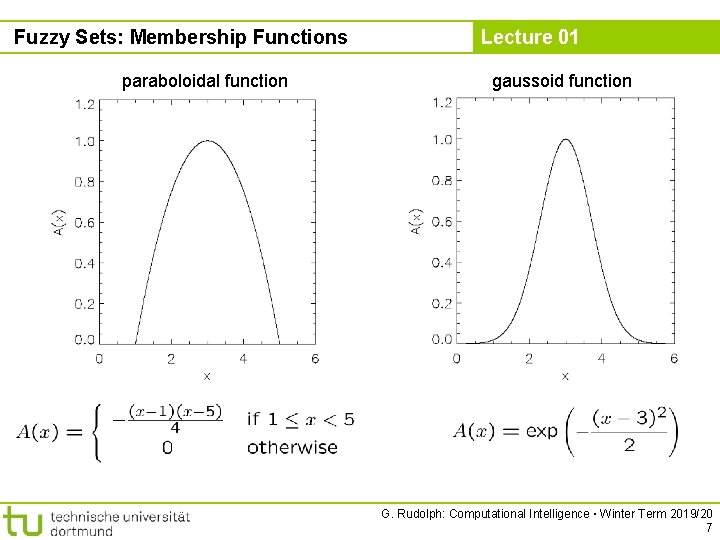 Fuzzy Sets: Membership Functions paraboloidal function Lecture 01 gaussoid function G. Rudolph: Computational Intelligence