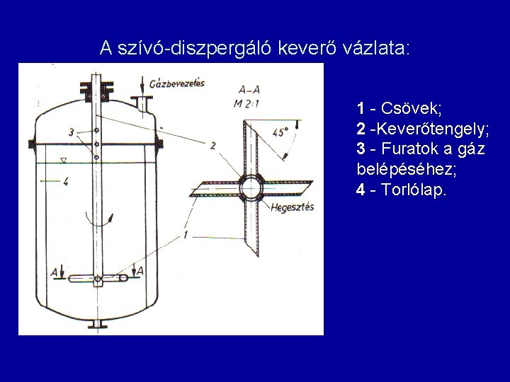 A szívó-diszpergáló keverő vázlata: 1 - Csövek; 2 -Keverőtengely; 3 - Furatok a gáz