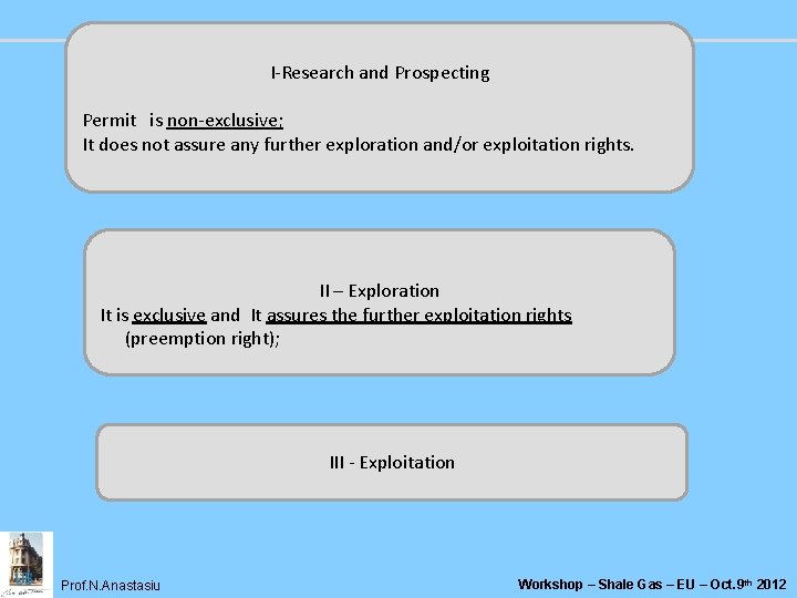 I-Research and Prospecting Permit is non-exclusive; It does not assure any further exploration and/or