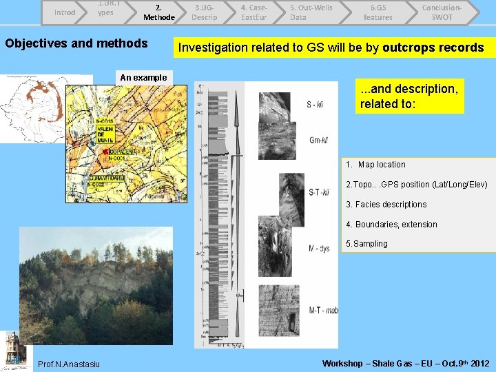 Introd 1. UR. T ypes 2. Methode Objectives and methods An example 3. UGDescrip