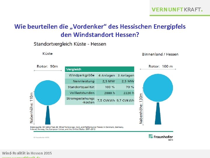 VERNUNFTKRAFT. Wie beurteilen die „Vordenker“ des Hessischen Energipfels den Windstandort Hessen? Wind-Realität in Hessen