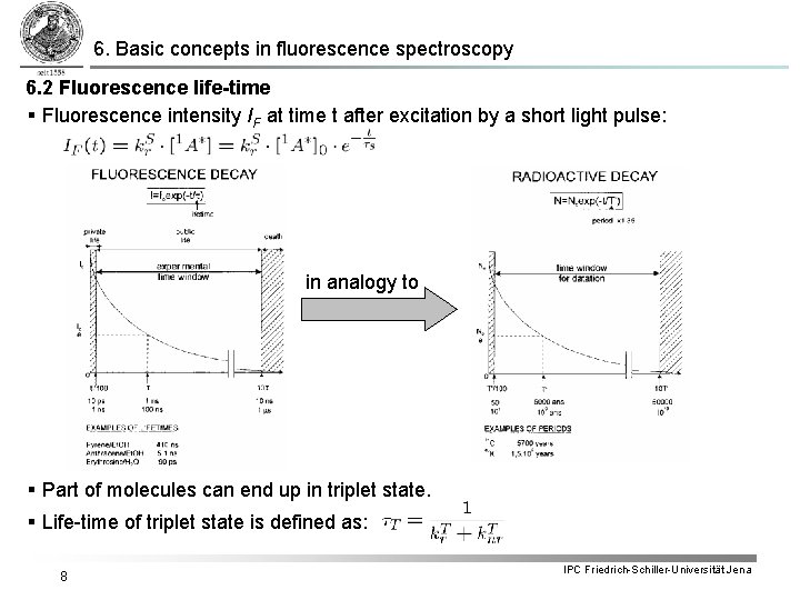 6. Basic concepts in fluorescence spectroscopy 6. 2 Fluorescence life-time § Fluorescence intensity IF