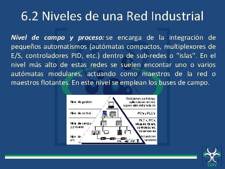 6. 2 Niveles de una Red Industrial Nivel de campo y proceso: se encarga