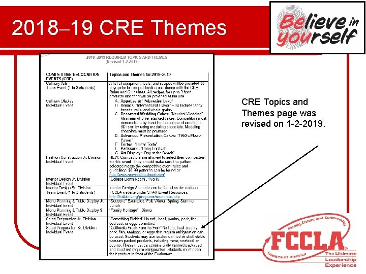 2018– 19 CRE Themes CRE Topics and Themes page was revised on 1 -2