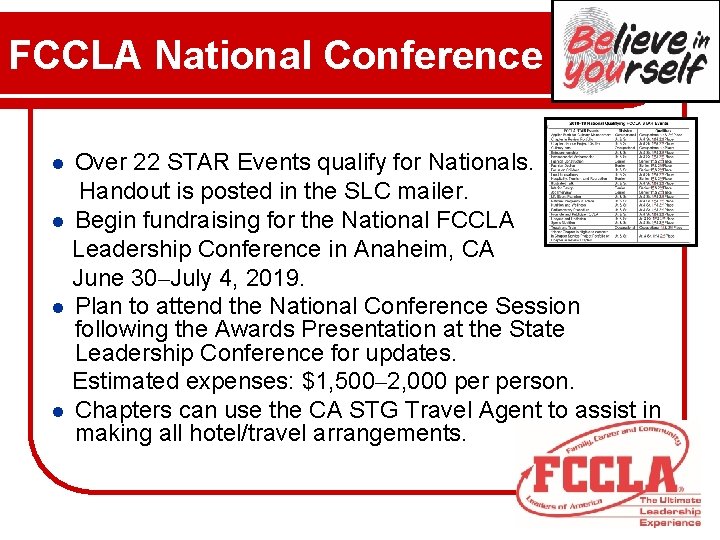 FCCLA National Conference Over 22 STAR Events qualify for Nationals. Handout is posted in