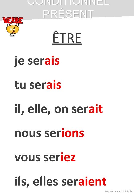 CONDITIONNEL PRÉSENT ÊTRE je serais tu serais il, elle, on serait nous serions vous CONDITIONNEL PRÉSENT ÊTRE je serais tu serais il, elle, on serait nous serions vous