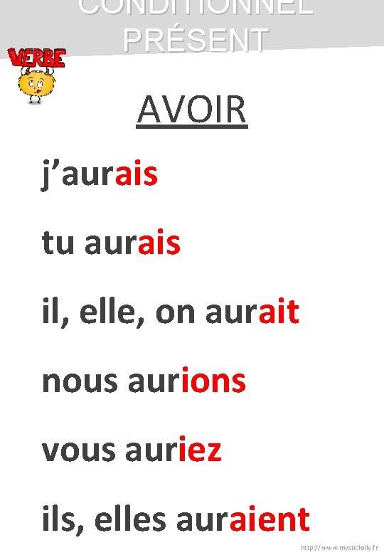 CONDITIONNEL PRÉSENT AVOIR j’aurais tu aurais il, elle, on aurait nous aurions vous auriez CONDITIONNEL PRÉSENT AVOIR j’aurais tu aurais il, elle, on aurait nous aurions vous auriez