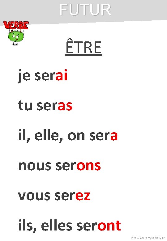 FUTUR ÊTRE je serai tu seras il, elle, on sera nous serons vous serez FUTUR ÊTRE je serai tu seras il, elle, on sera nous serons vous serez