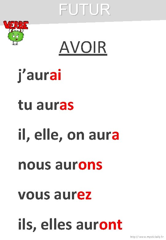 FUTUR AVOIR j’aurai tu auras il, elle, on aura nous aurons vous aurez ils, FUTUR AVOIR j’aurai tu auras il, elle, on aura nous aurons vous aurez ils,