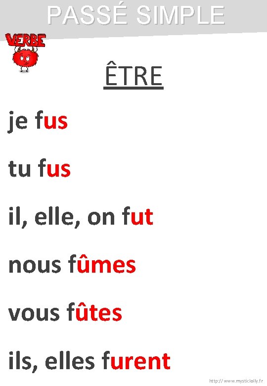 PASSÉ SIMPLE ÊTRE je fus tu fus il, elle, on fut nous fûmes vous PASSÉ SIMPLE ÊTRE je fus tu fus il, elle, on fut nous fûmes vous