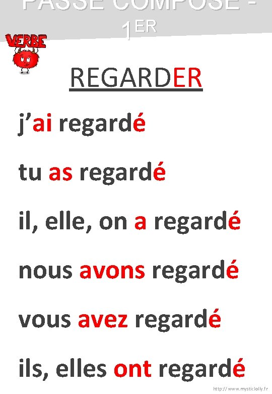 PASSÉ COMPOSÉ ER 1 REGARDER j’ai regardé tu as regardé il, elle, on a PASSÉ COMPOSÉ ER 1 REGARDER j’ai regardé tu as regardé il, elle, on a