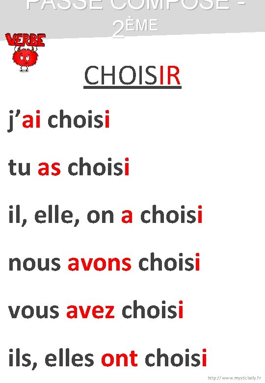 PASSÉ COMPOSÉ ÈME 2 CHOISIR j’ai choisi tu as choisi il, elle, on a PASSÉ COMPOSÉ ÈME 2 CHOISIR j’ai choisi tu as choisi il, elle, on a