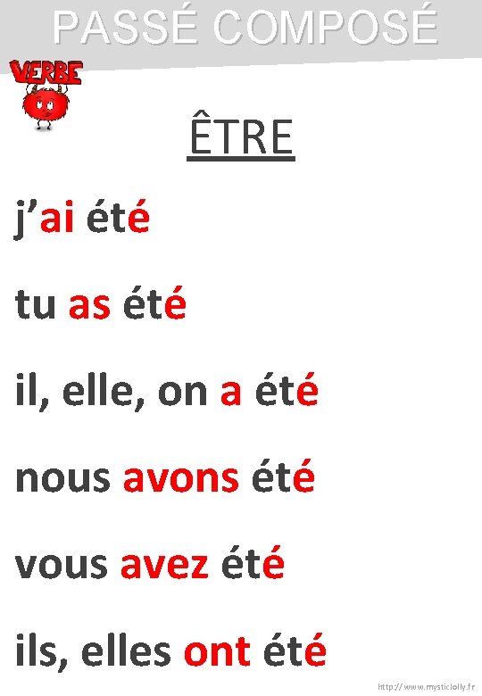 PASSÉ COMPOSÉ ÊTRE j’ai été tu as été il, elle, on a été nous PASSÉ COMPOSÉ ÊTRE j’ai été tu as été il, elle, on a été nous